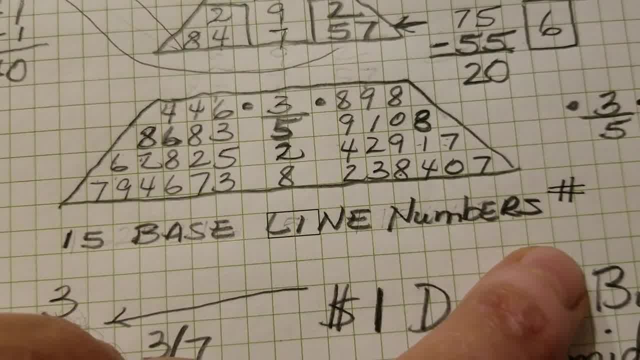 numerology islamic 
  calculator